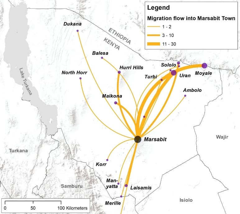 Fig. 2 Migration fow of former pastoralists into Marsabit Town, n=93 (Source: authors’ primary
household survey data, 2017)